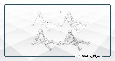 طراحی اندام  B2