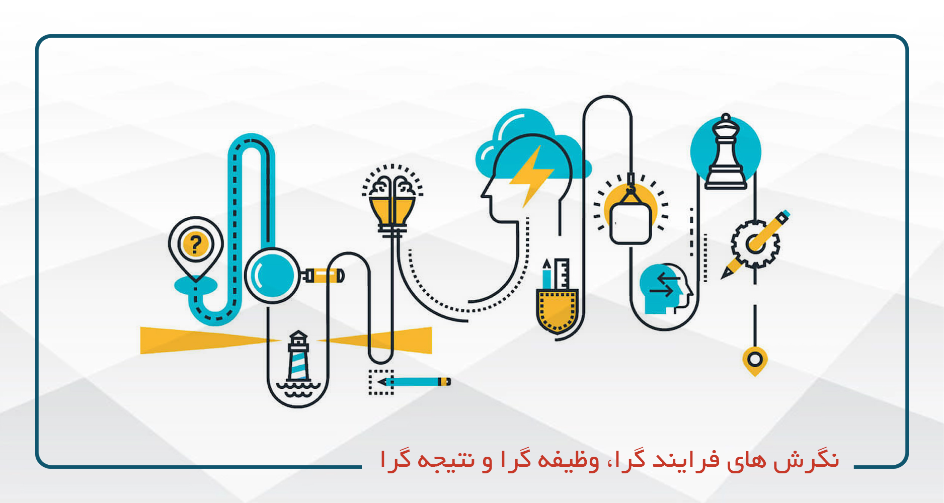 
                                                    نگرش های فرایند گرا، وظیفه گرا و نتیجه گرا